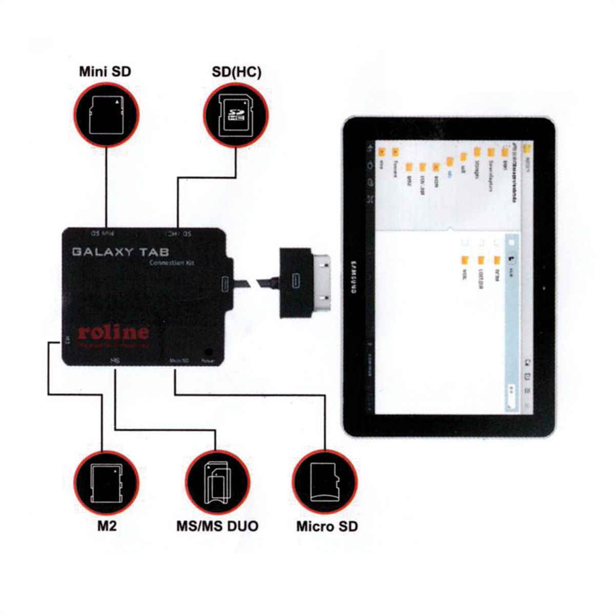 roline usb 2 0 cardreader voor