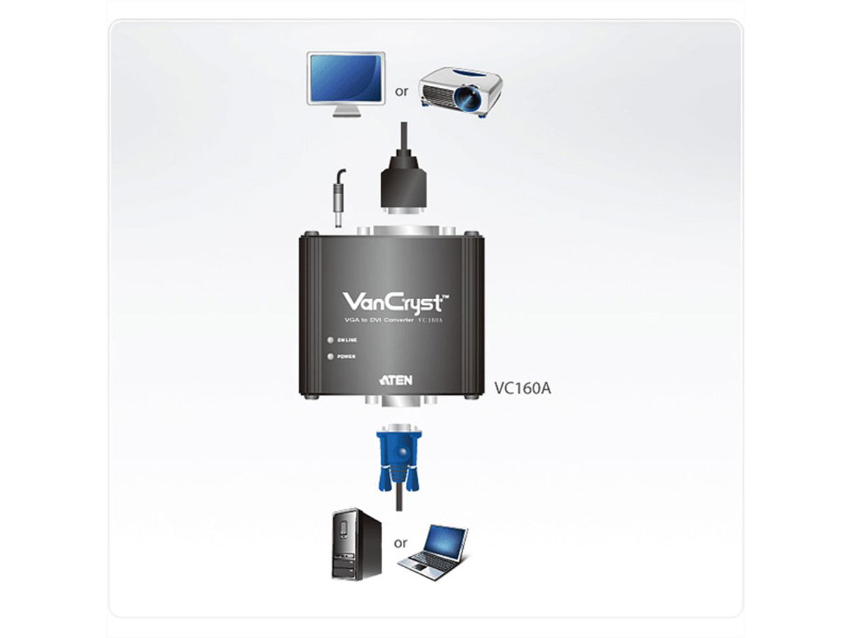 ATEN VC160A VGA naar DVI Video Converter