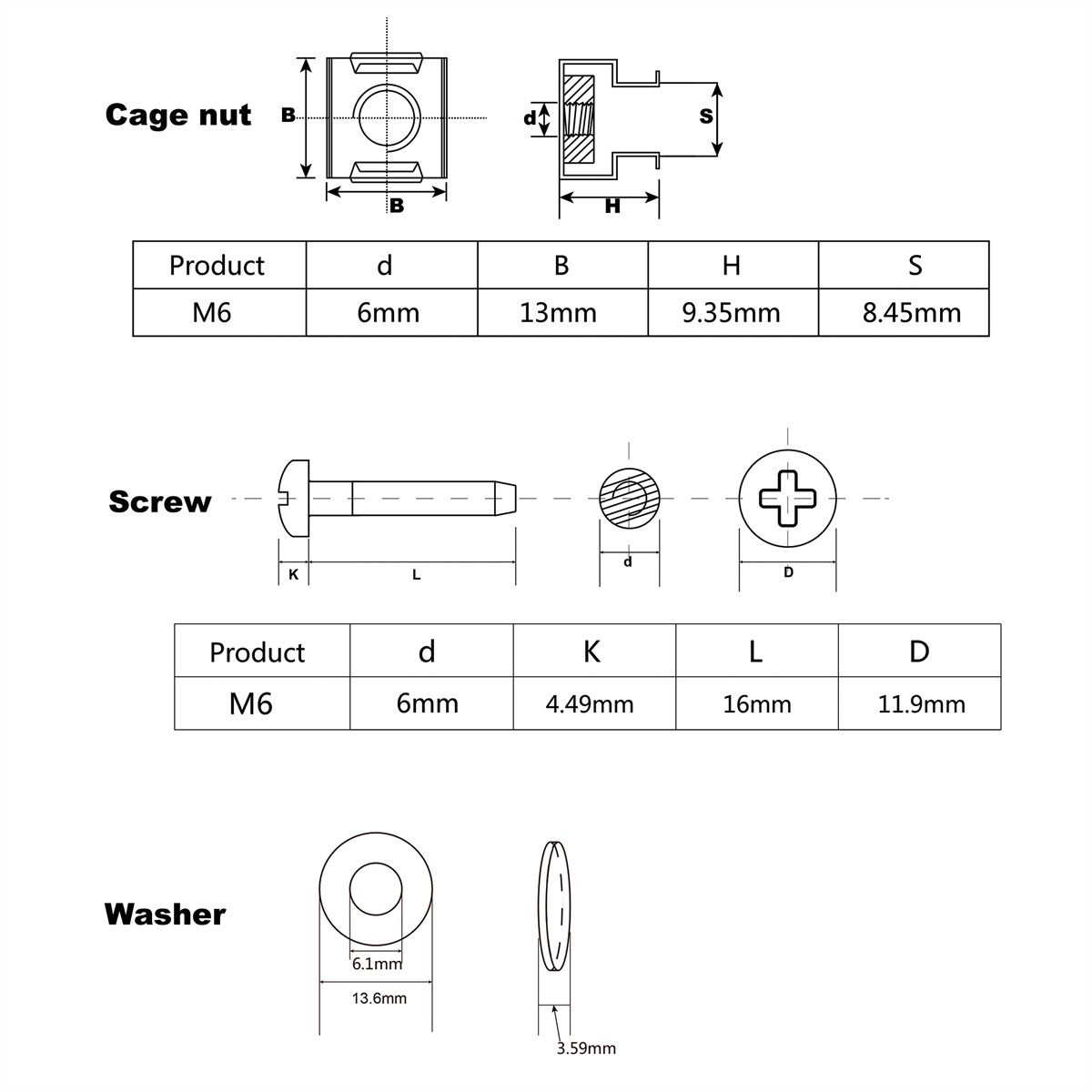 ROLINE Mounting material for 19" components, M6, 100 pieces, black