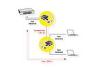 VALUE T-Adapter Cat.5e (Classe D), UTP