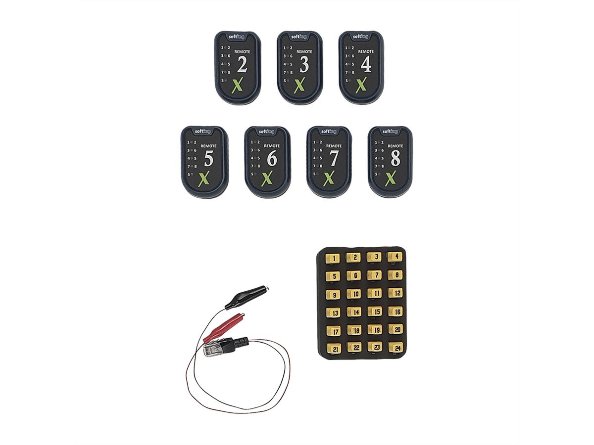 SOFTING Industrial Kit