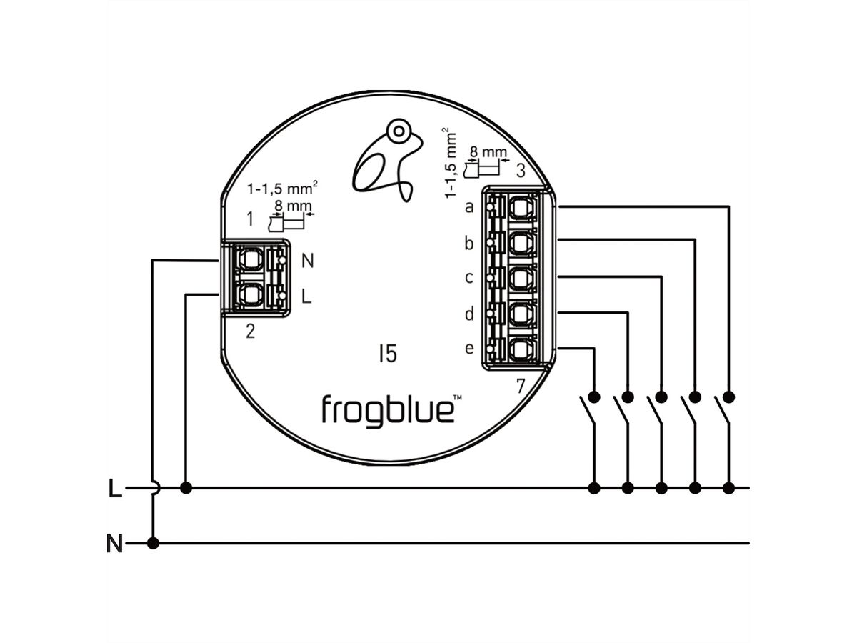 frogblue frogIn5-AC, 5-kanaals AC-ingang