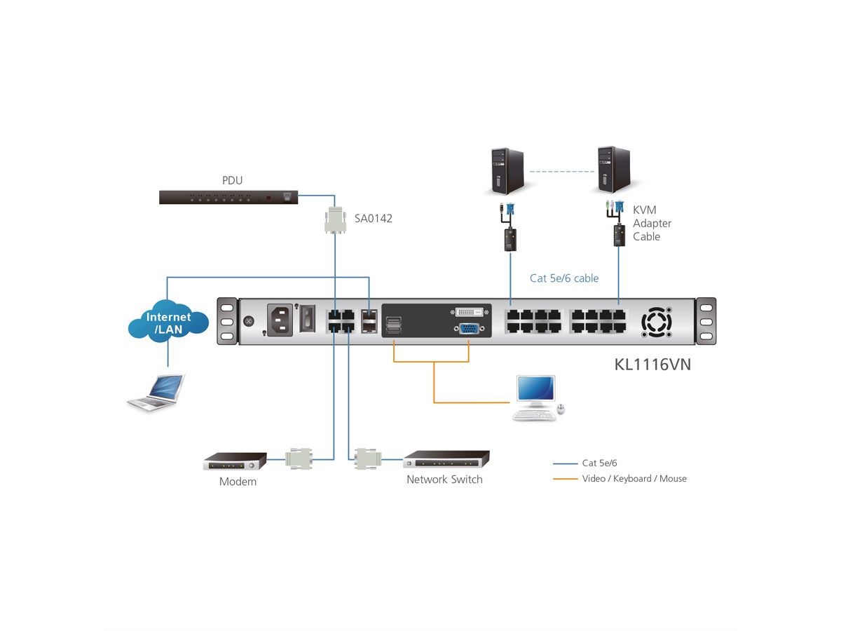 ATEN KL1116VN 48cm LCD IP-KVM 16-poorts Duits