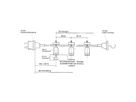 BACHMANN fairy lights 20m 20 sockets