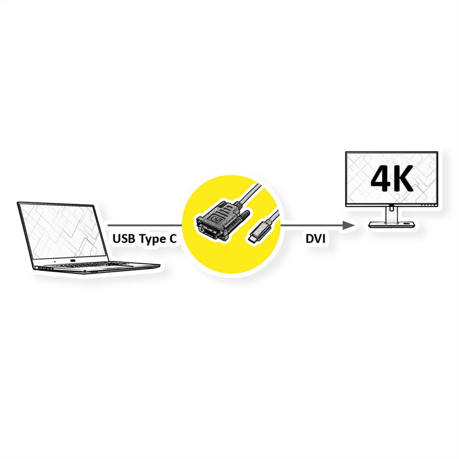 VALUE USB Type C - DVI Cable, M/M, 1 m