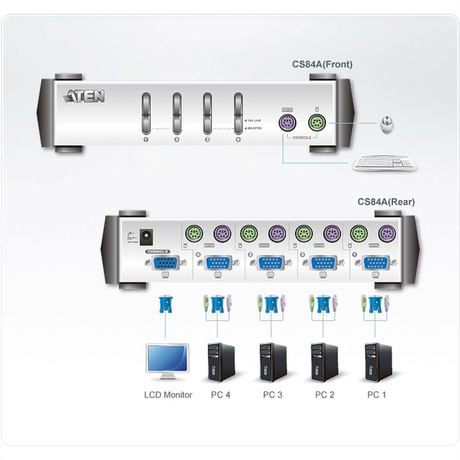 ATEN CS84A KVM Switch VGA, PS/2, 4-Poorts