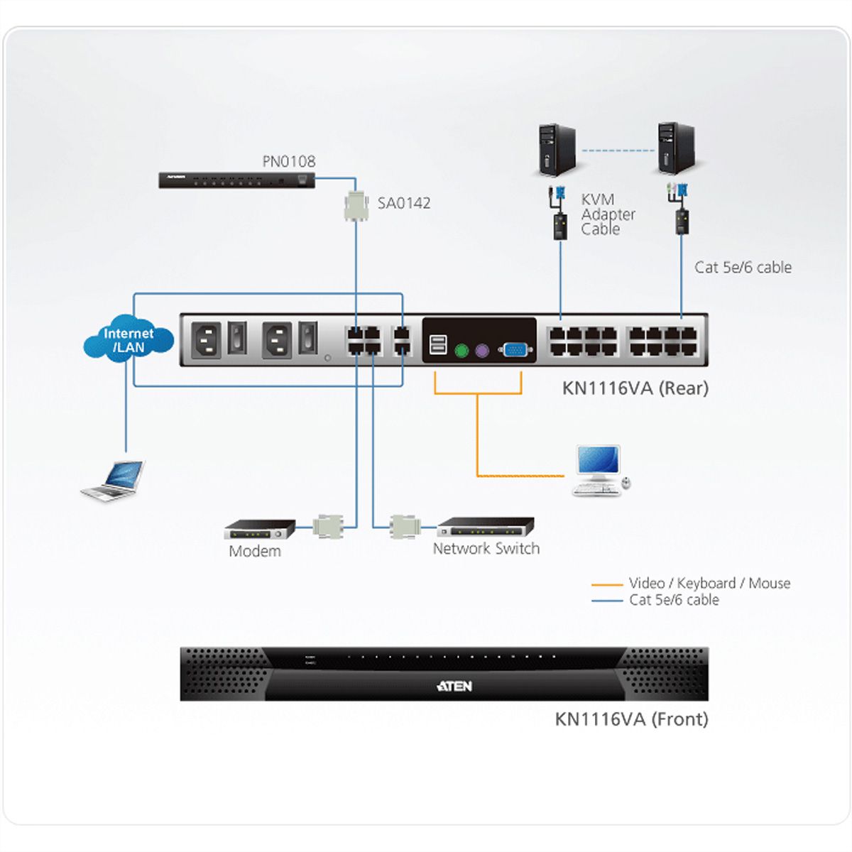 ATEN KN1116VA KVM over IP switch, 16 poorts, 2 bussystemen, voor cat.5e/6, met geluidsoverdracht en virtuele gegevensdragers