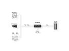 EXSYS EX-60316 PoE+ Gigabit Injector 30W