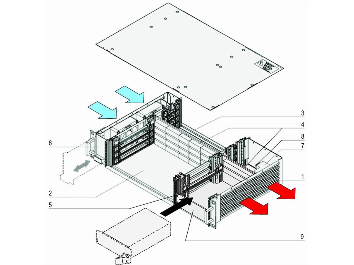 SCHROFF CPCI-systeem voor insteekbare voeding, horizontaal, 2 HE, 4 gleuven