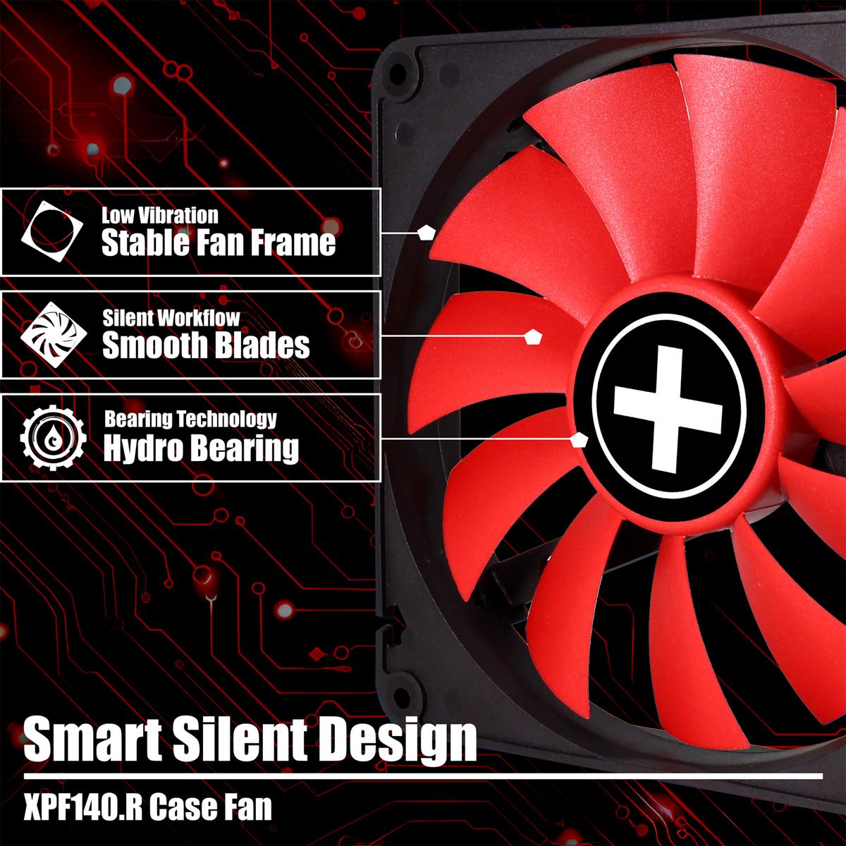 Xilence XPF140.R 140mm Performance Case Fan, 3PIN