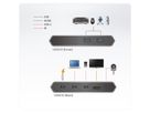 ATEN US3310 2-poorts USB-C Gen1 Dock switch