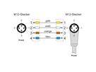 METZ CONNECT Verbindungsleitung M12 ST-M12 ST, 4-pol D-kodiert, gewinkelt-gerade, 2 m