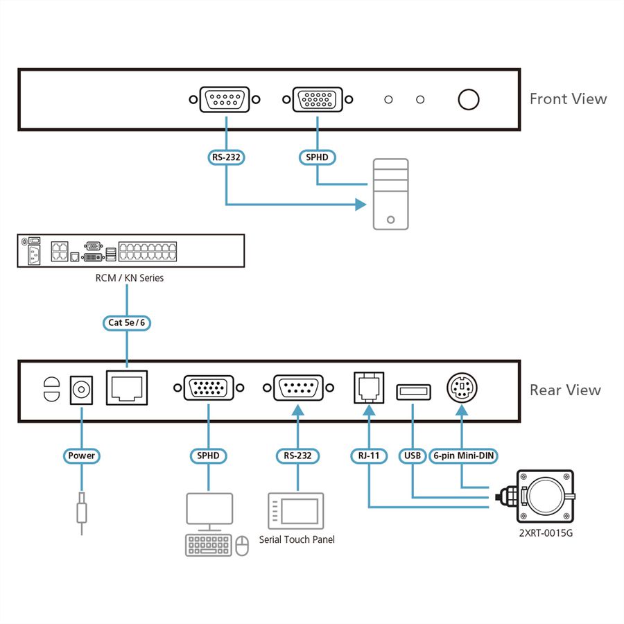 ATEN KA7174 KVM Adapter Modul mit lokaler USB, PS/2 und RS-232 Konsole