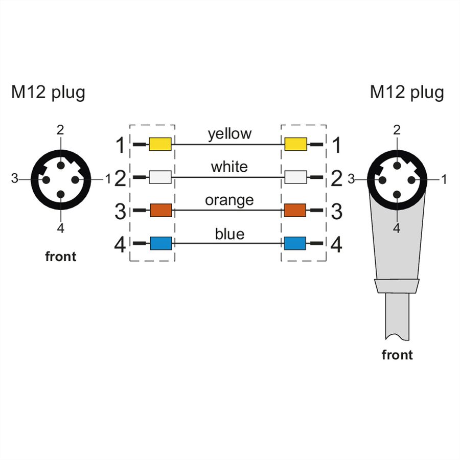 METZ CONNECT Verbindungsleitung M12 ST-M12 ST, 4-pol D-kodiert, gewinkelt-gerade, 2 m