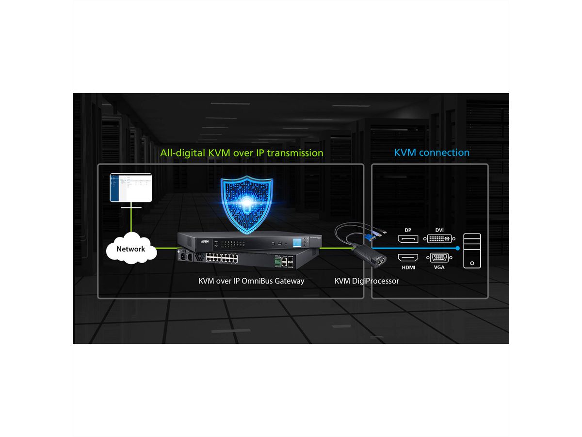 ATEN KG1900T USB VGA KVM Digiprocessor