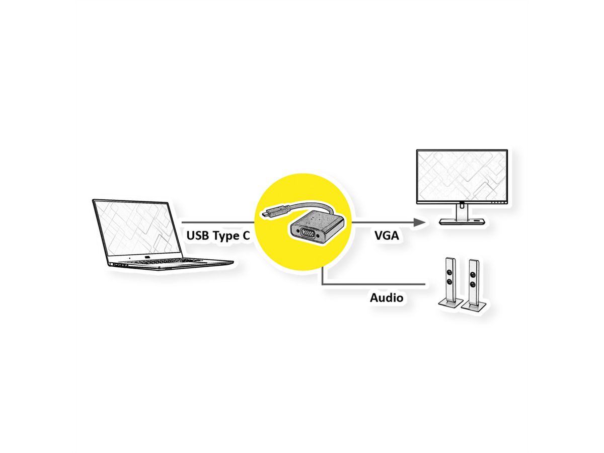 VALUE Beeldschermadapter USB Type C - VGA, Audio