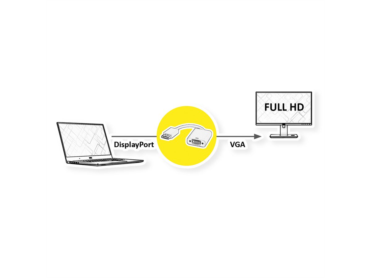 ROLINE DisplayPort-VGA Adapter, v1.2, DP M - VGA F