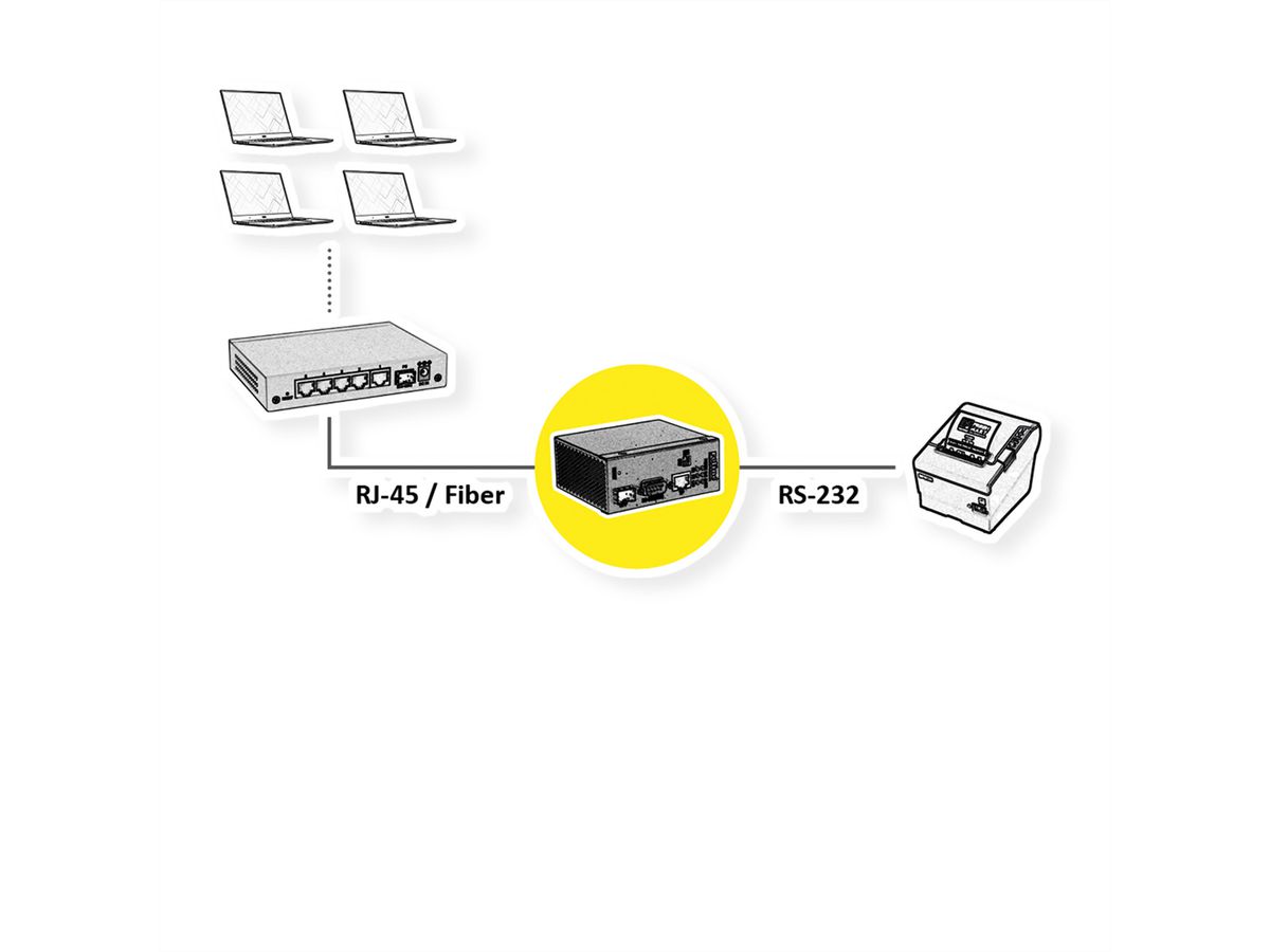 ROLINE Industriële Converter Ethernet - Seriële RS232, Seriële Server