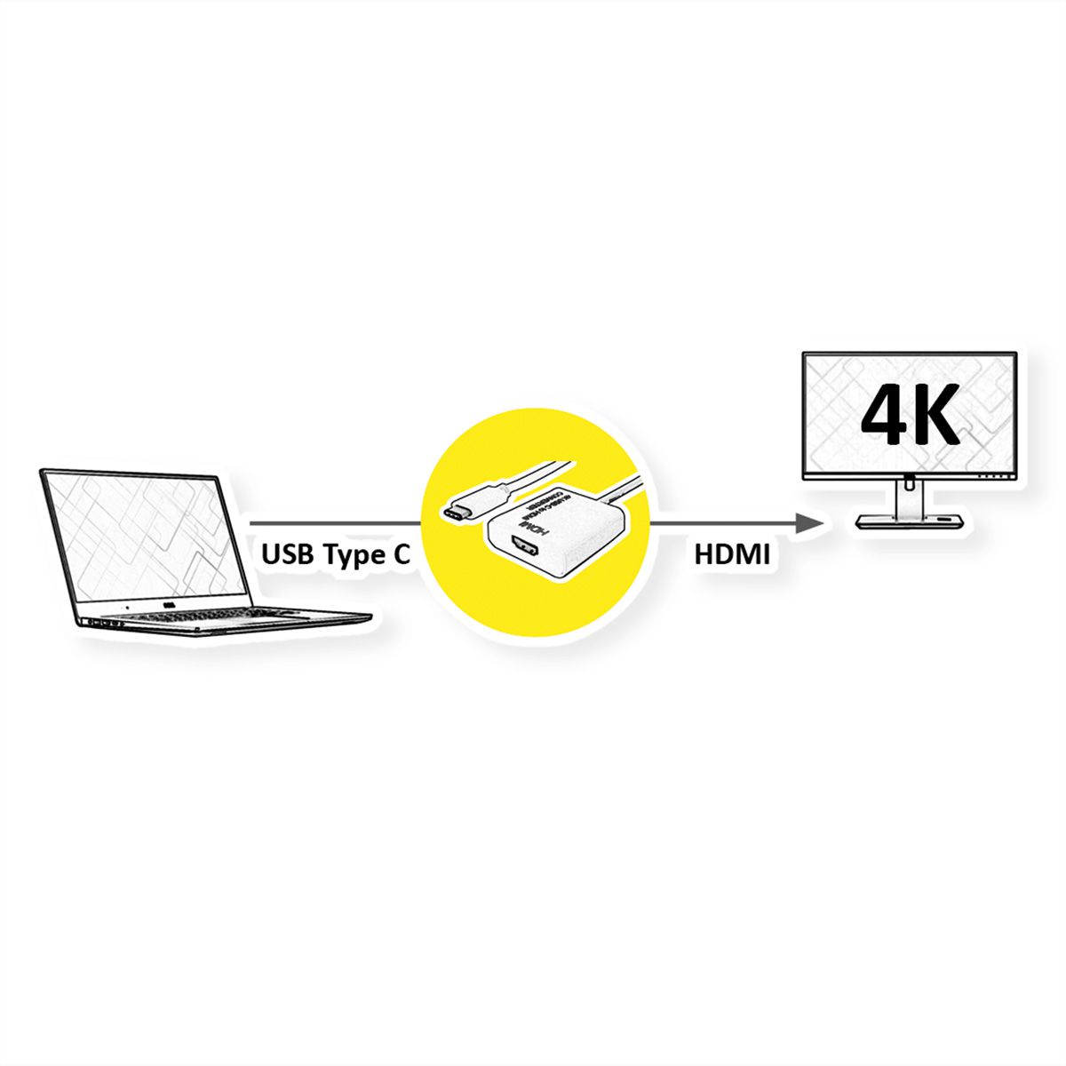 VALUE Beeldschermadapter USB Type C - HDMI 4K