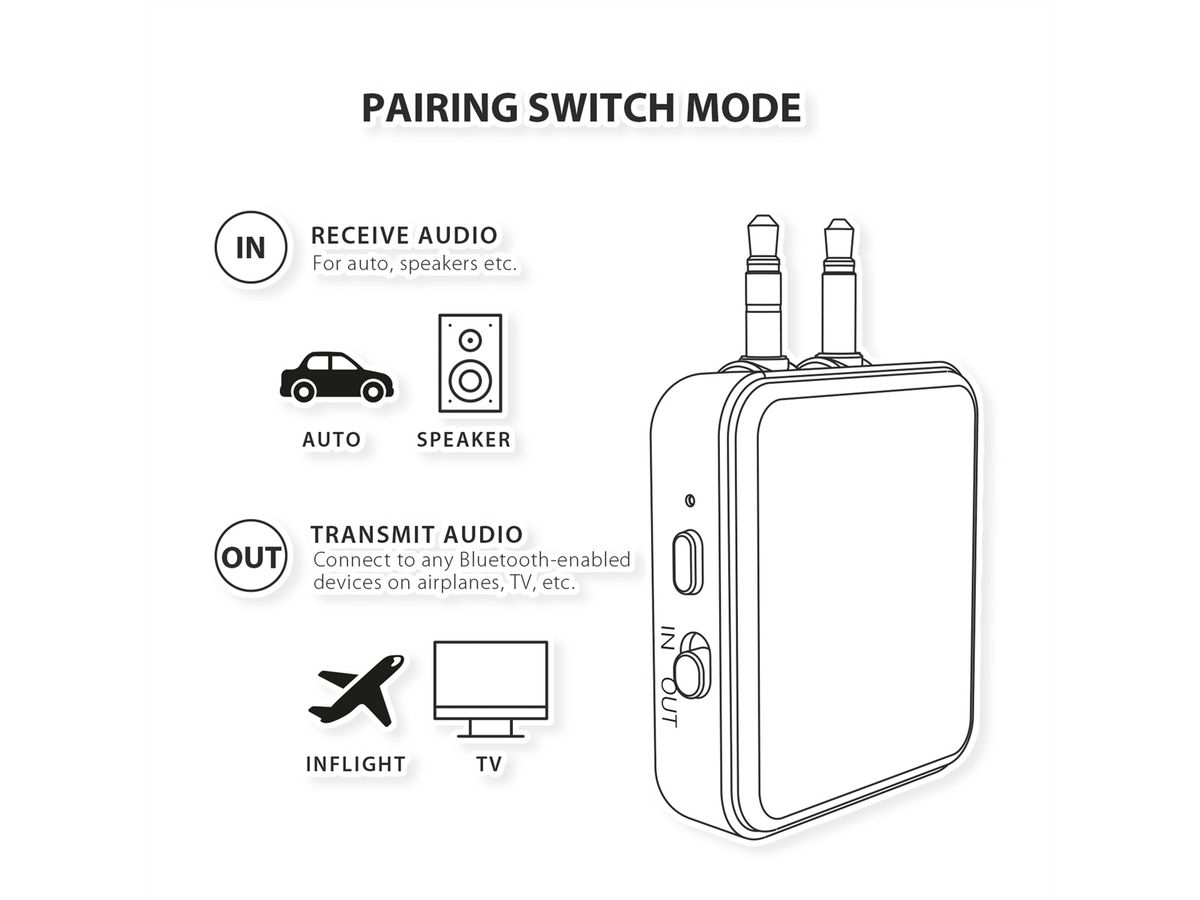 Skross Wireless Audio Adapter, Bluetooth