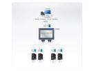 ATEN CS64A 4P PS/2 VGA KVM Switch Audio, 1,8 m