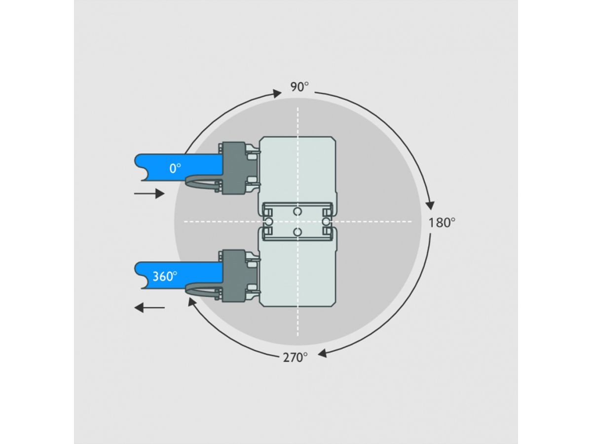 METZ CONNECT Kabelconnector Klasse EA Cat.6A 360°