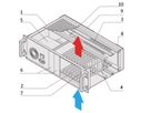 SCHROFF CPCI-systeem met ATX voeding, 3 HE, 8 sleuven