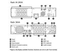 ROLINE LineSecure III 2000R - Line Interaktive UPS, 19" rack versie