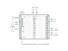 ATEN VM3200 32x32 digitale modulaire Matrix Switch