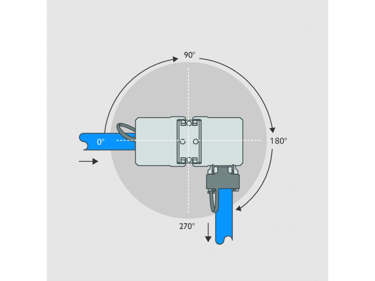 METZ CONNECT Kabelconnector Klasse EA Cat.6A 270°