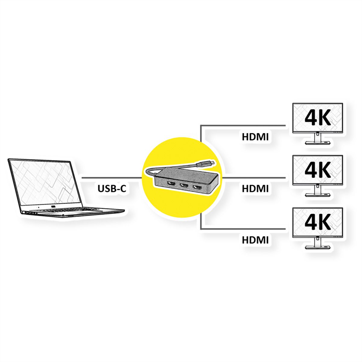 VALUE USB Type C - HDMI Multistream Adapter, 3x HDMI, 4K, M/F
