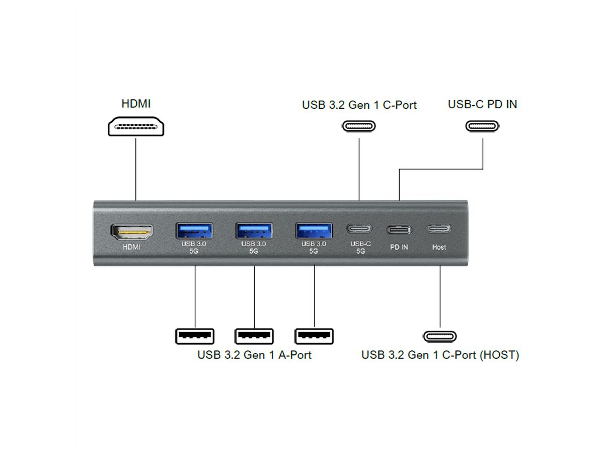 EXSYS EX-1224HM Laptopständer mit abnehmbarer 7 in 1 USB-C Dockingstation