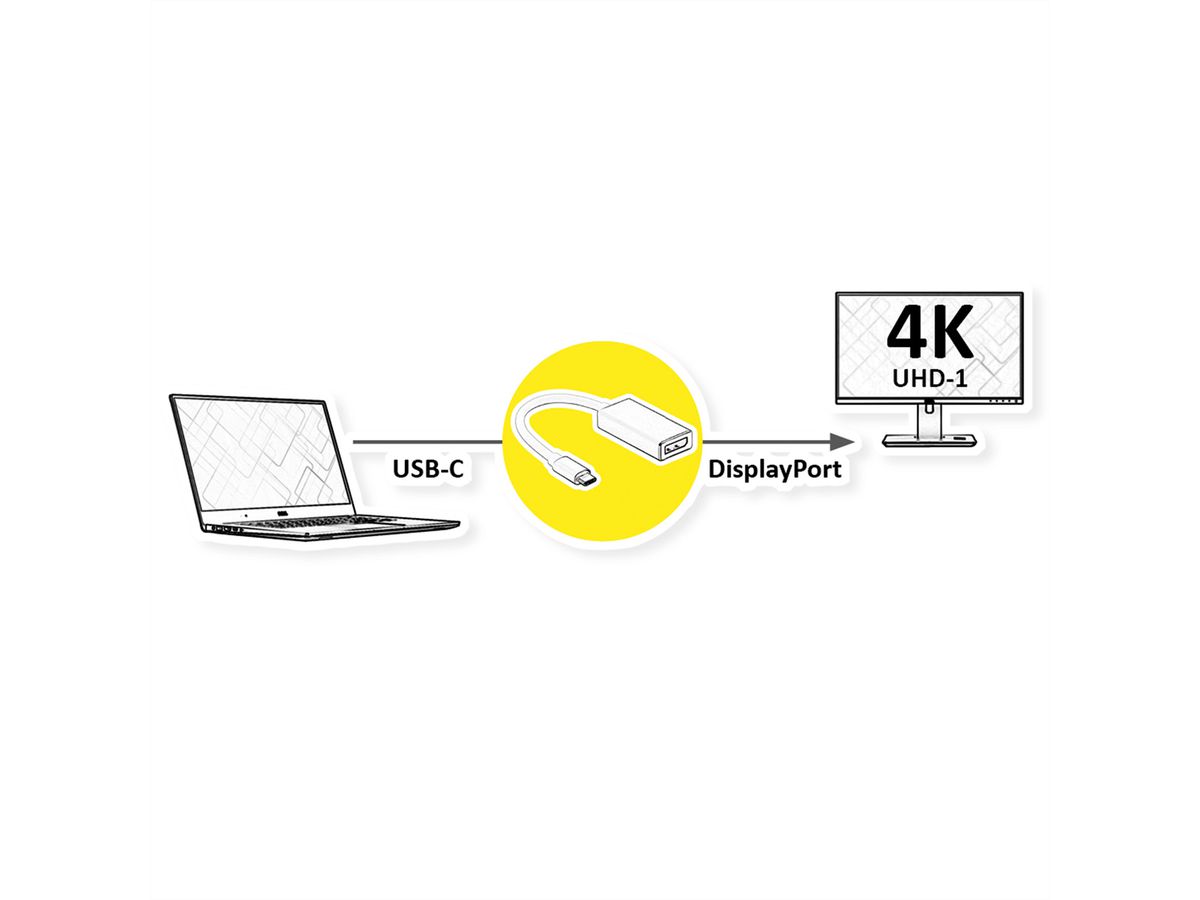 VALUE Beeldscherm adapter USB Type C - DisplayPort v1.2