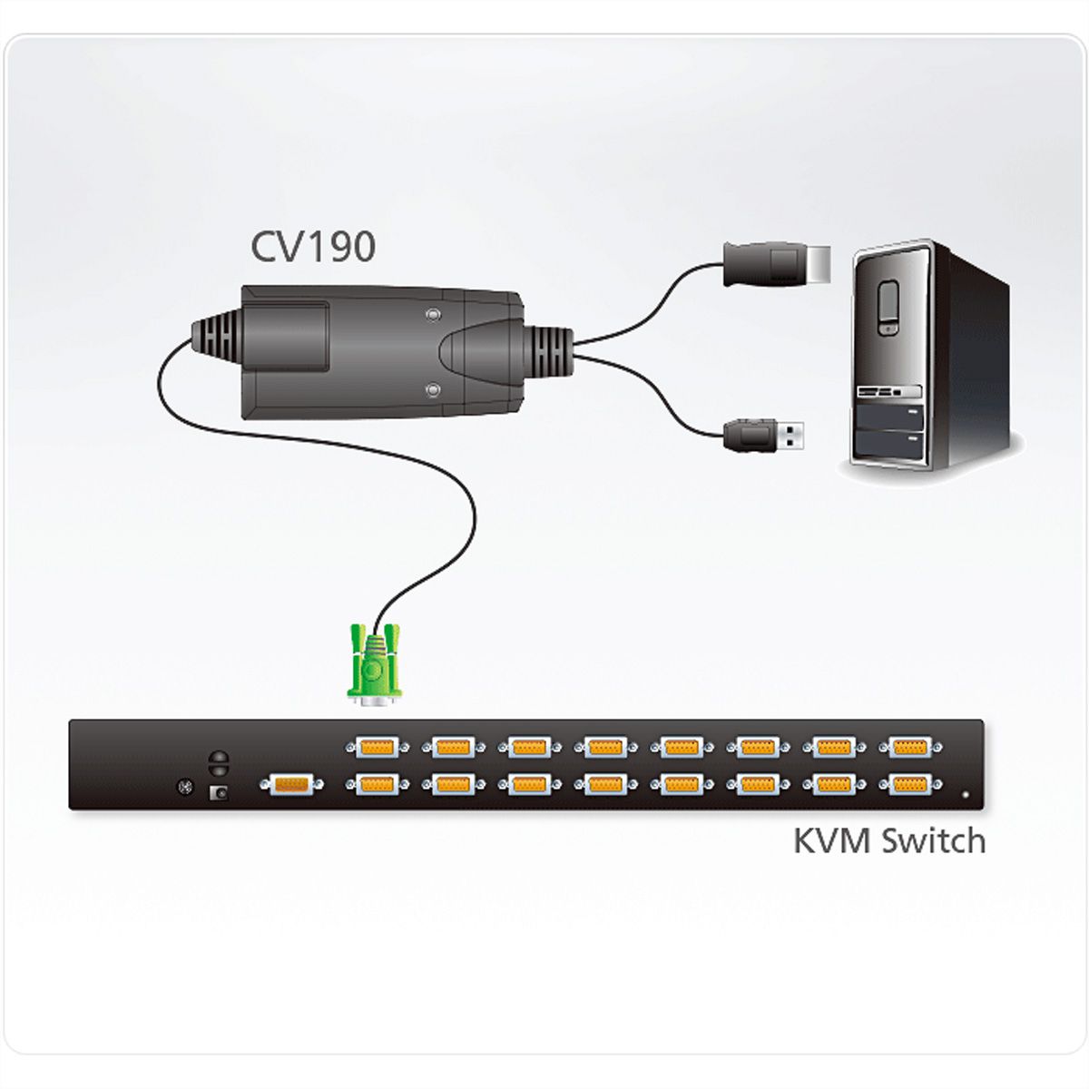 ATEN CV190 DisplayPort Console Converter
