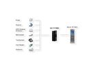 EXSYS EX-1177HMV USB 2.0 metalen 7-poorts hub