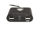 ATEN US224 2-poorts USB 2.0 apparaten switch