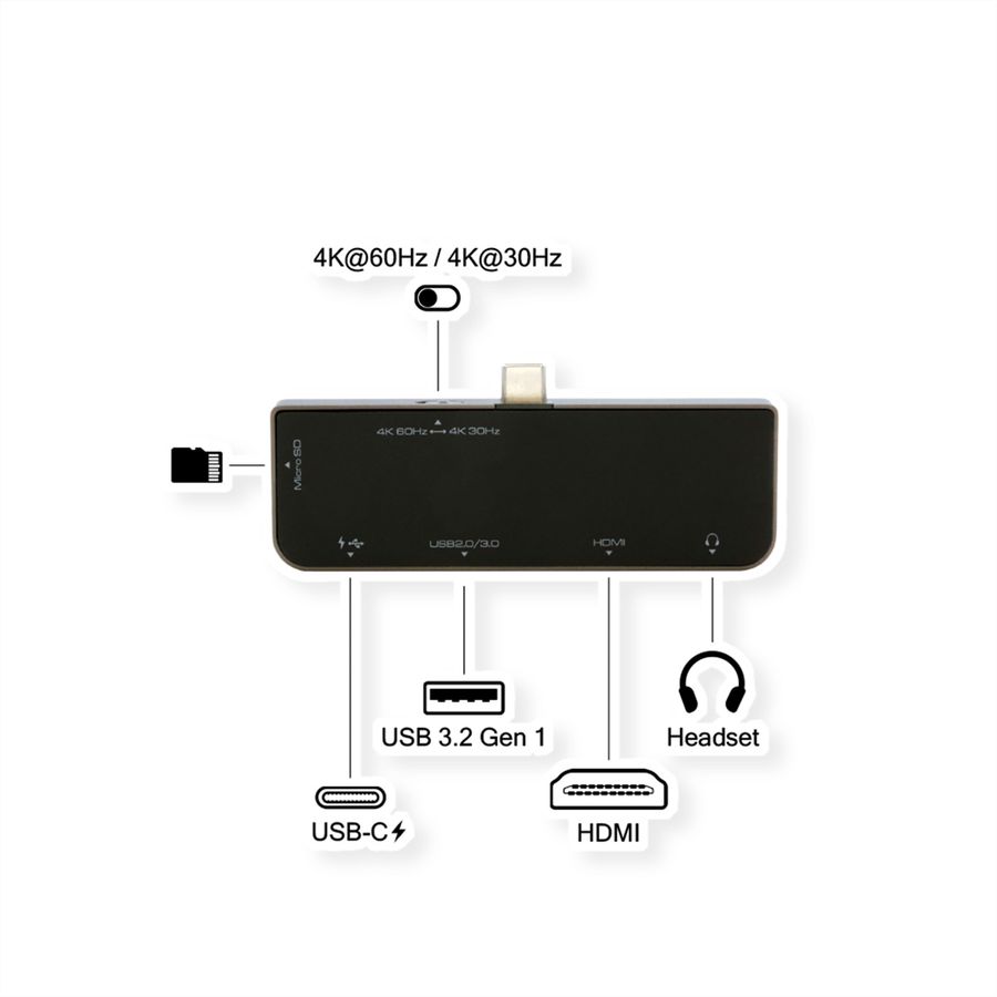 EXSYS EX-1222HM 5-in-1 USB-C mini-dockingstation