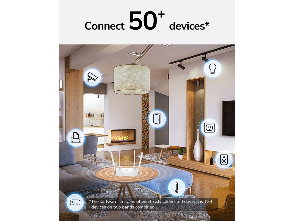 CUDY WR1300 AC1200 Wi-Fi Mesh Router Gigabit