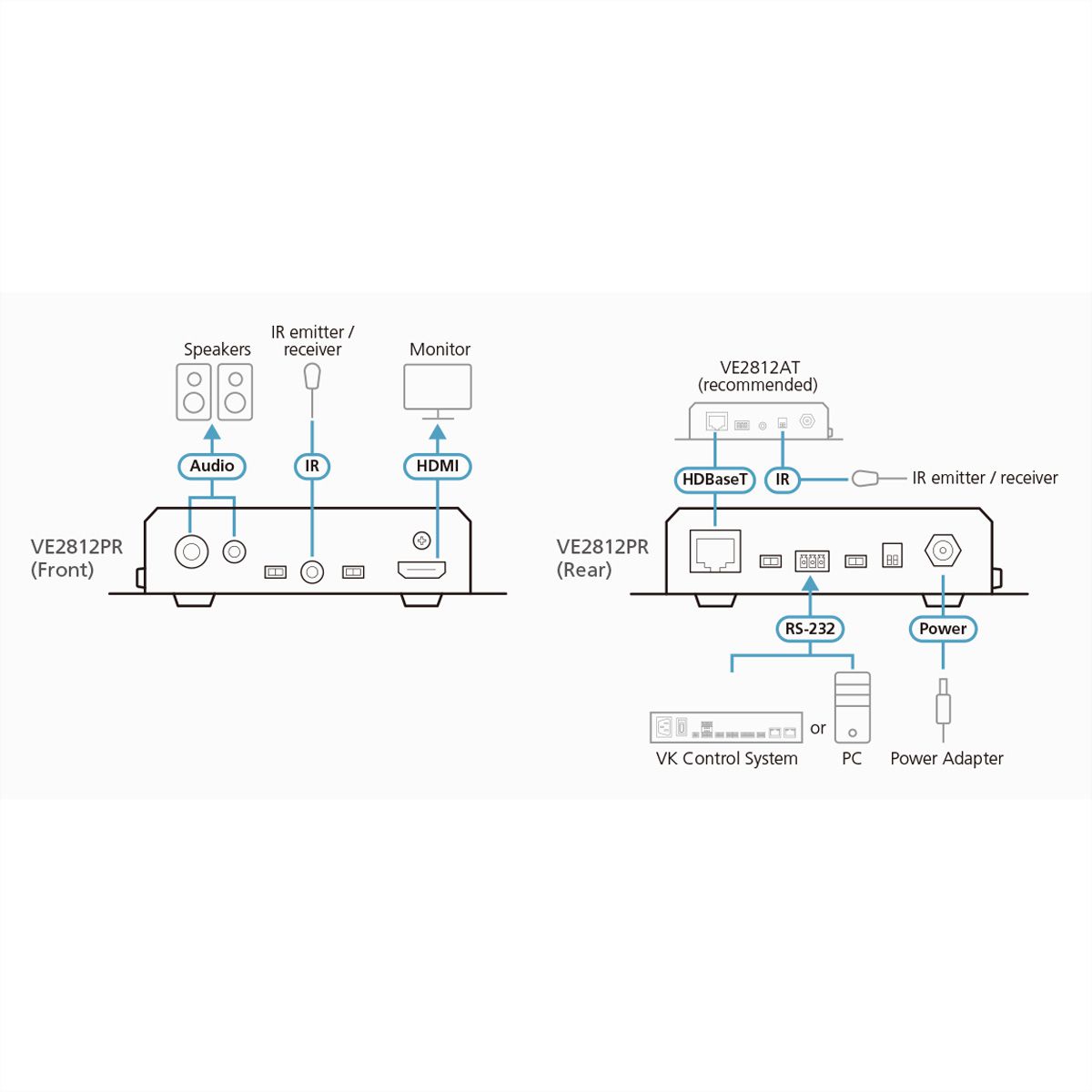 ATEN VE2812PR 4K HDBaseT Ontvanger