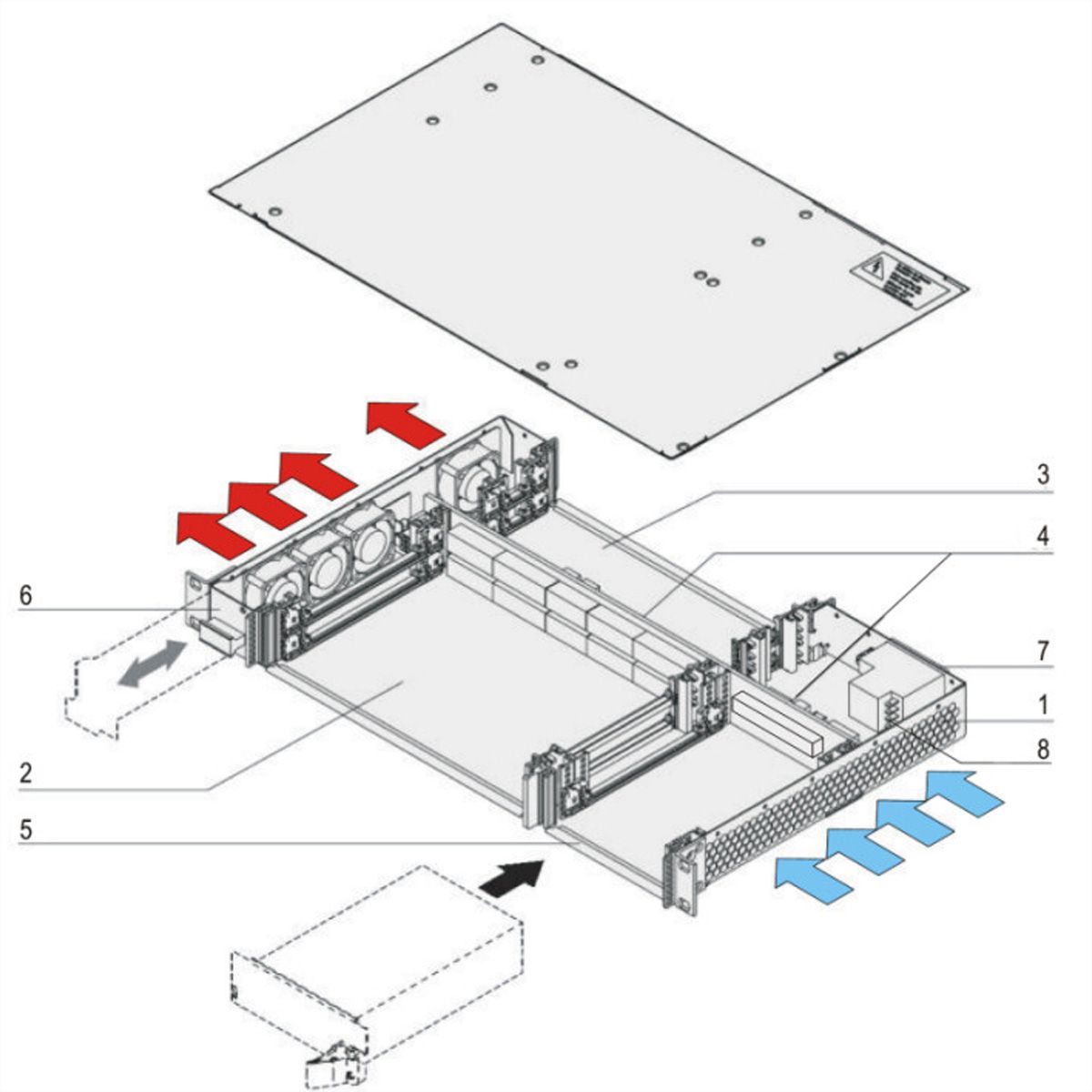 SCHROFF CPCI System for Pluggable PSU, Horizontal, 1 U, 2 Slot