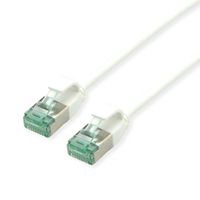 ROLINE RM U/FTP DataCentre patchkabel Cat.6A (Klasse EA), extra dun, wit, 0,15 m