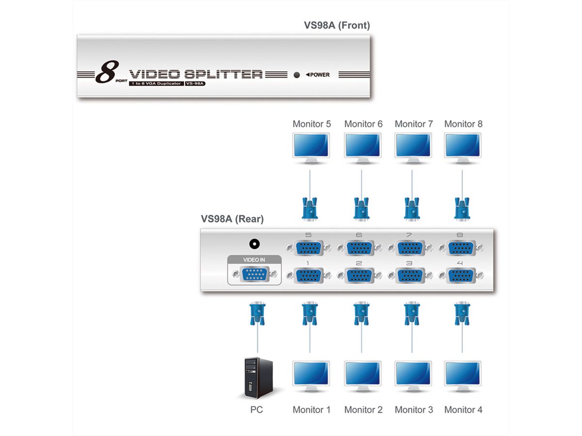 ATEN VS98A VGA Video Splitter, 300MHz, 8-voudig