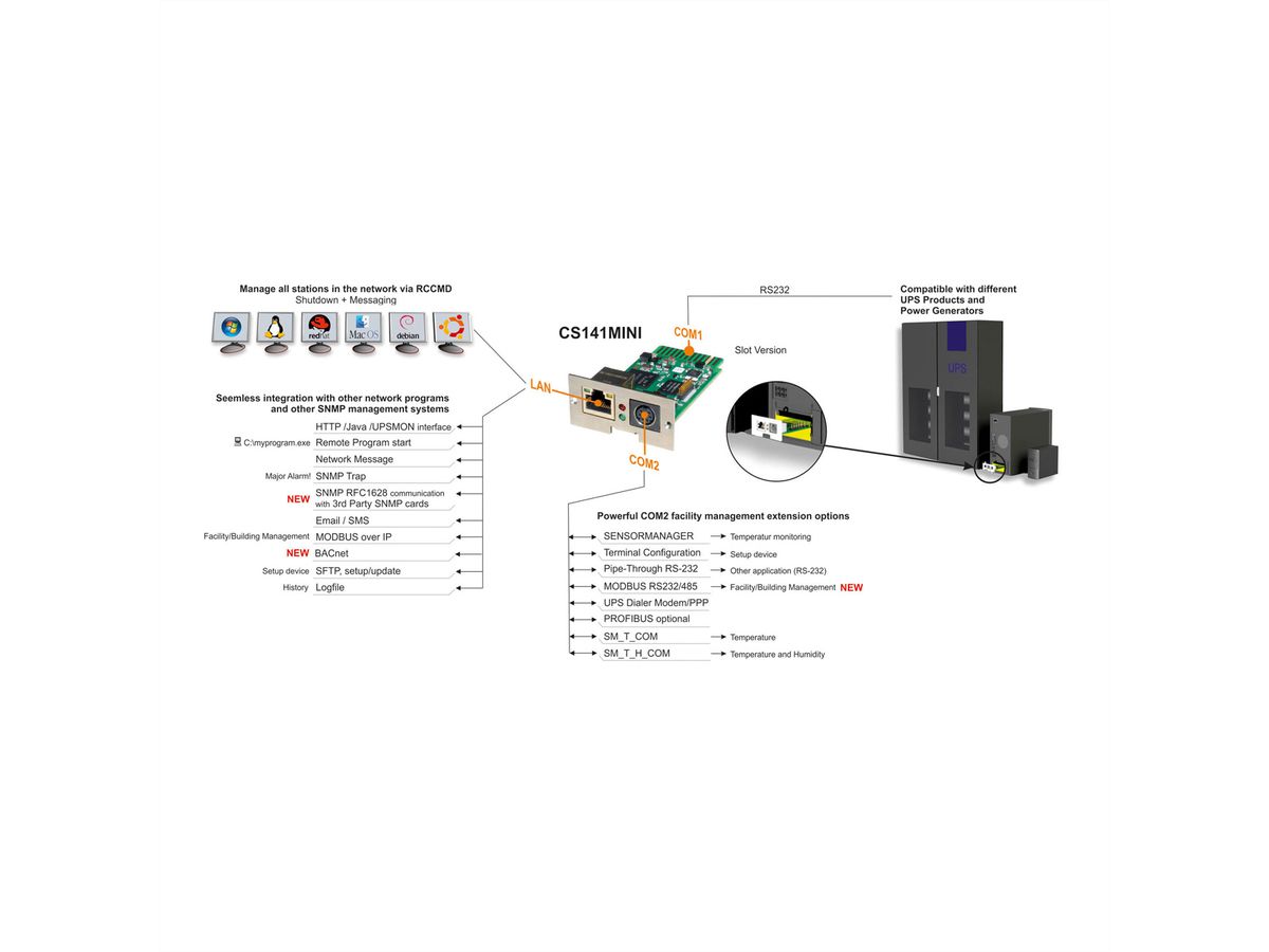 SNMP/Web Adapter CS121BSC,, intern