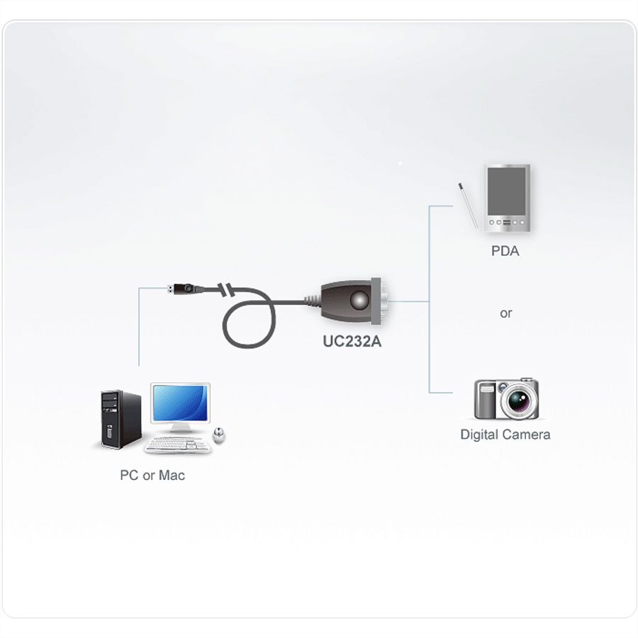 ATEN UC232A1 USB Converter, 1 m