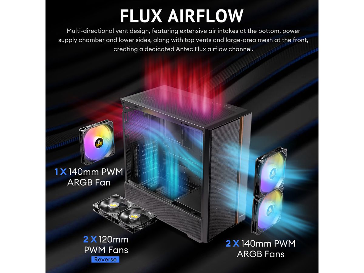 ANTEC FLUX Rear ATX/Micro-ATX/ITX Midi Tower PC Case, black