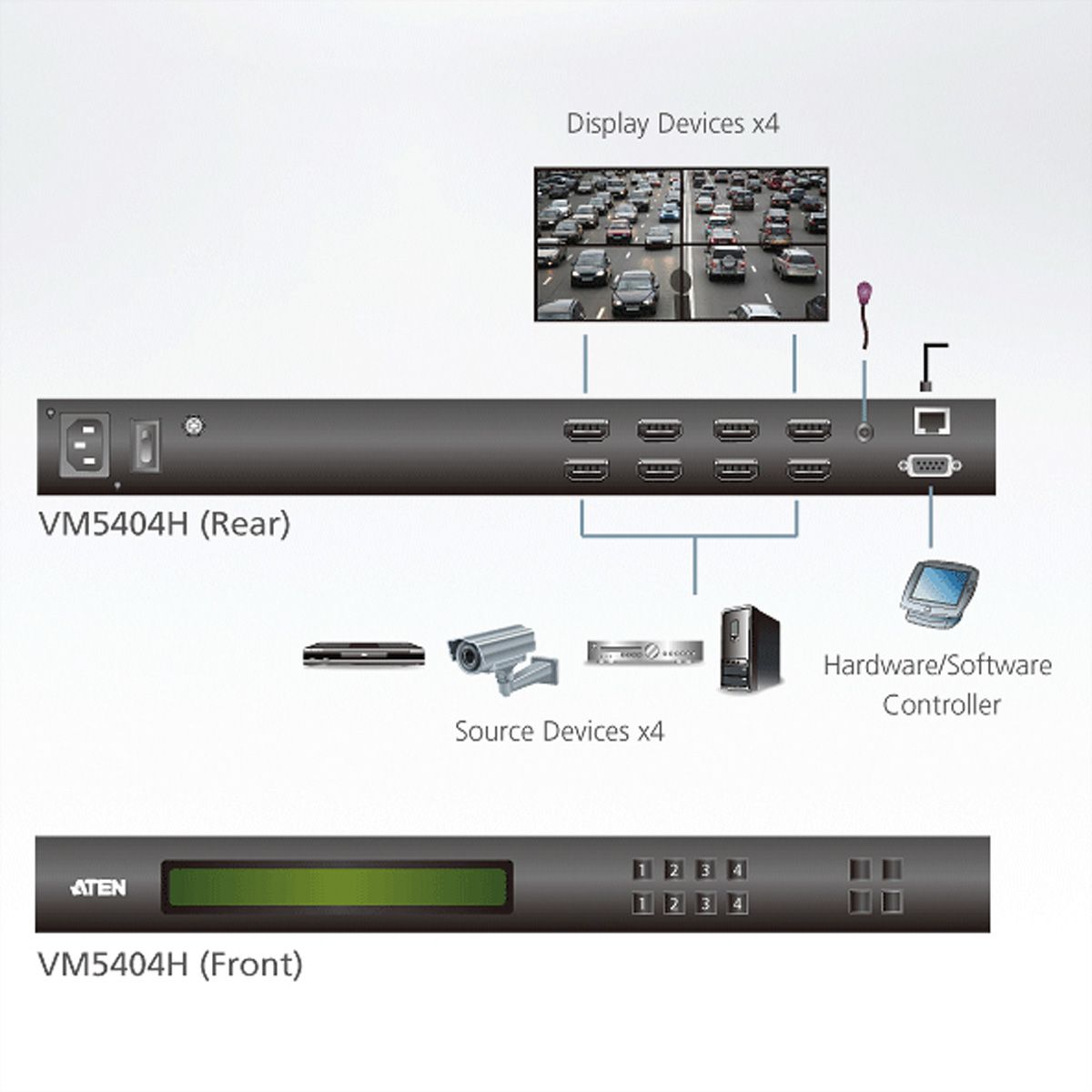 ATEN VM5404H 4x4-HDMI-Matrix-Switch mit Skalierfunktion