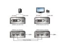 ATEN VE600A DVI Extender, audio, Cat.5e, 60m