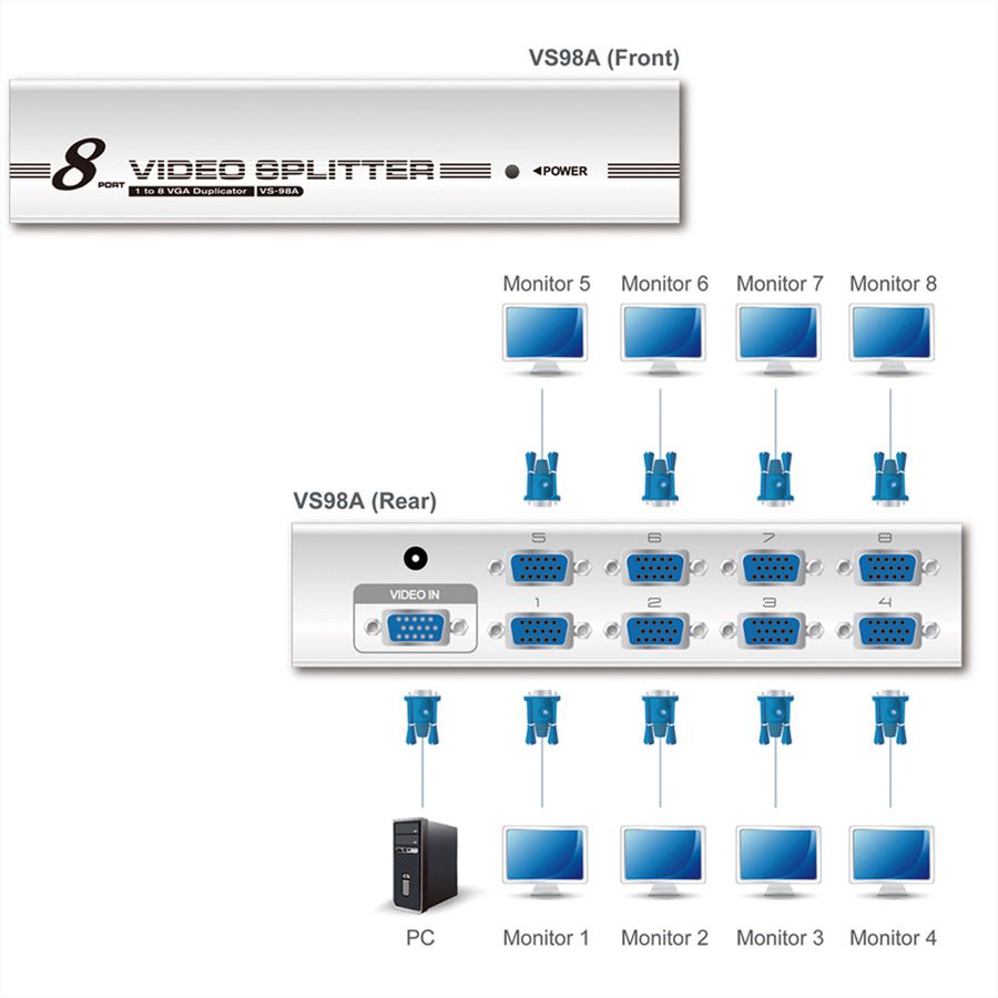 ATEN VS98A VGA Video Splitter, 300MHz, 8-voudig