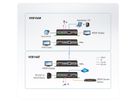 ATEN VE814A HDMI Extender, Dual Display, 4k bij 100m