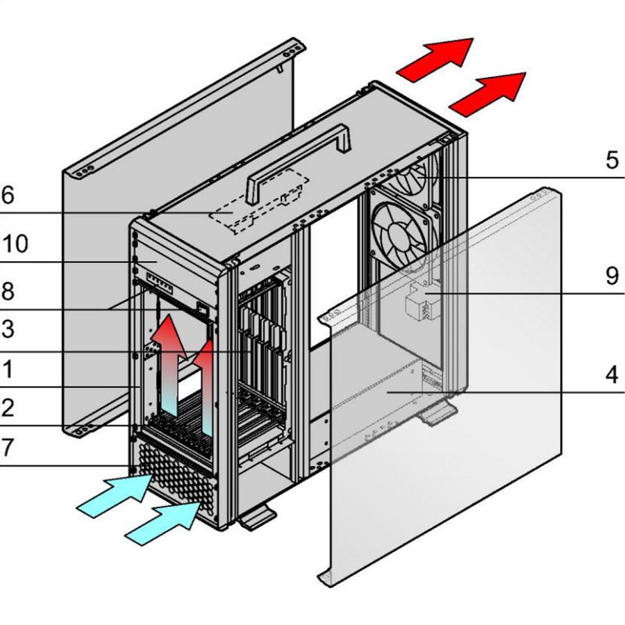 SCHROFF VME64x-systeem, Tower, 4 HE, open frame voeding